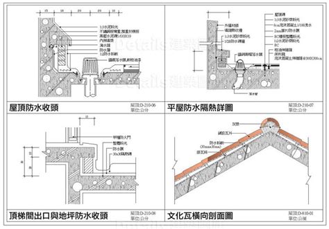 天溝詳圖